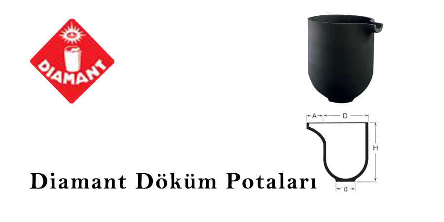 Diamant Döküm Potaları